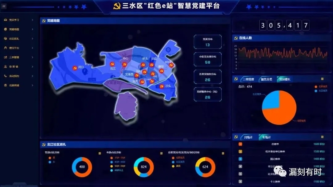 红色e站