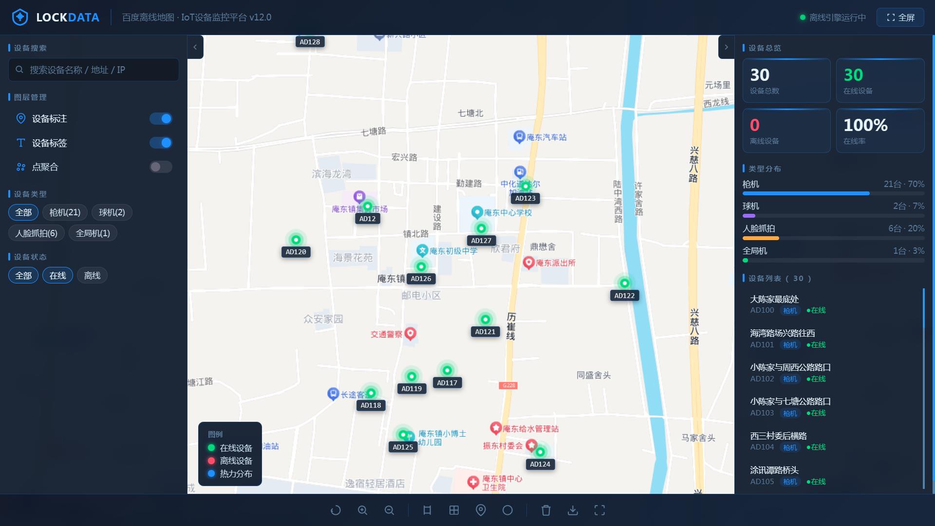IoT 设备监控平台截图